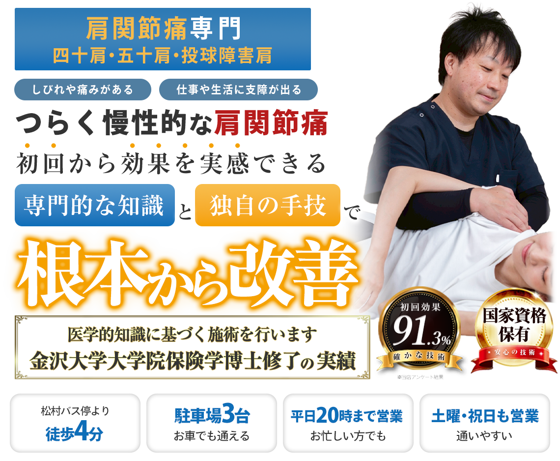ファーストビュー肩関節