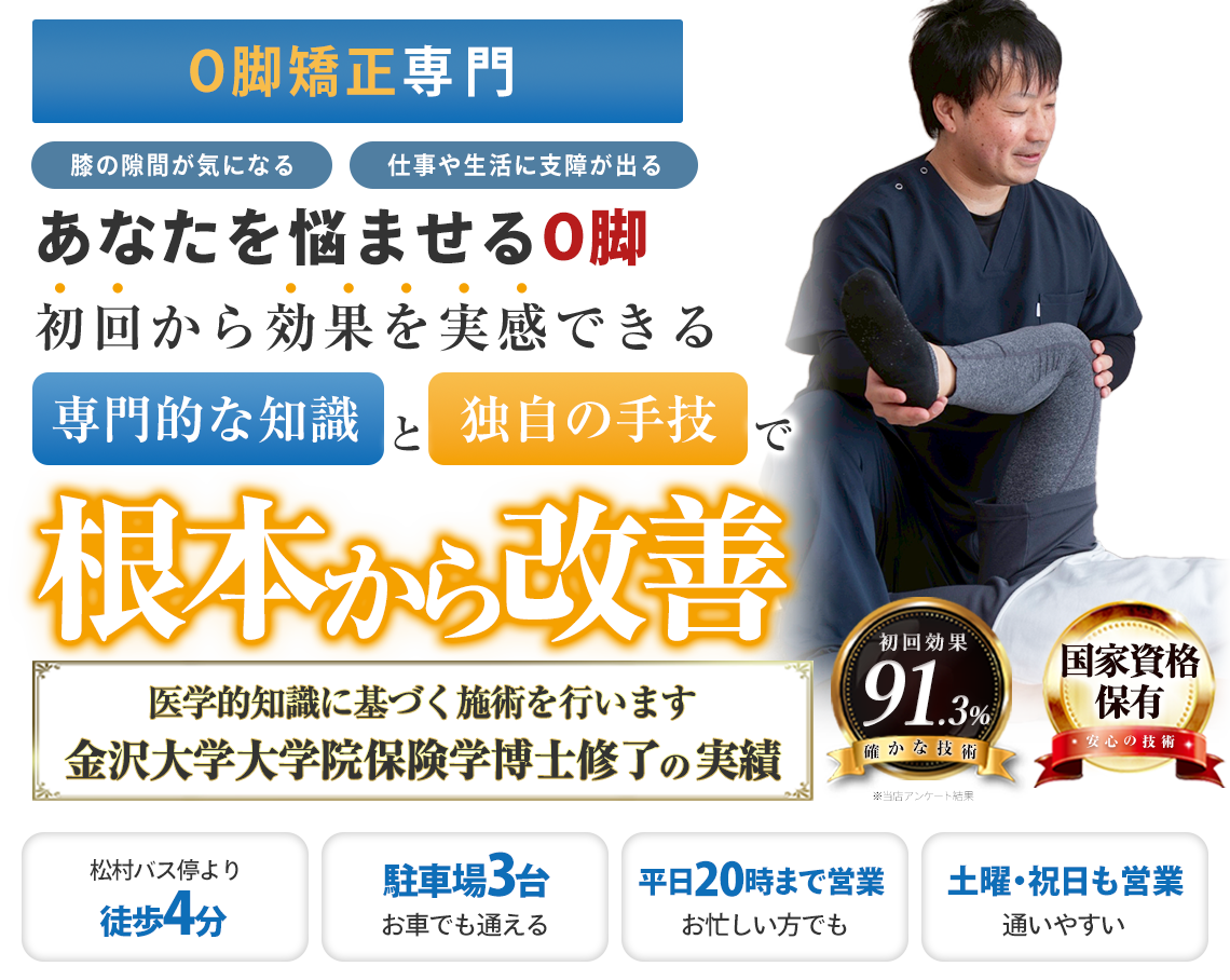 ファーストビューO脚
