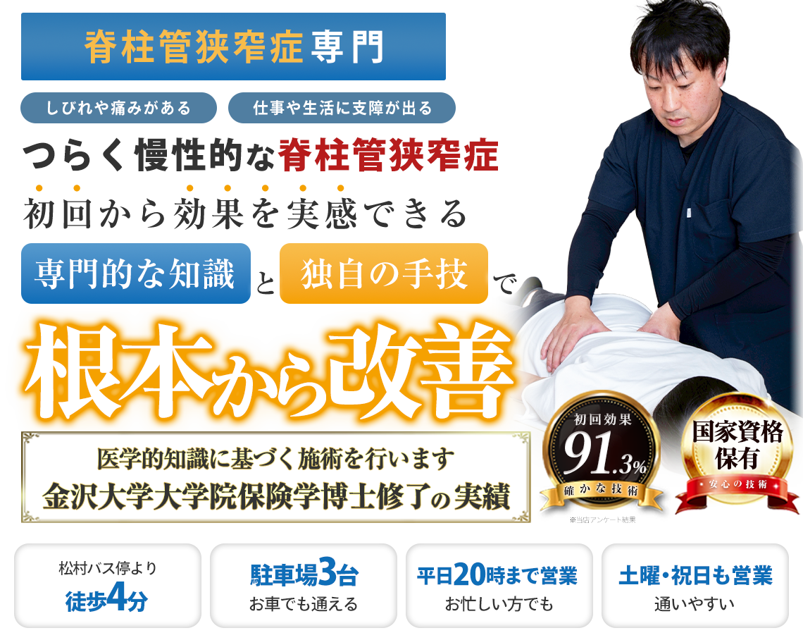 ファーストビュー脊柱管狭窄症