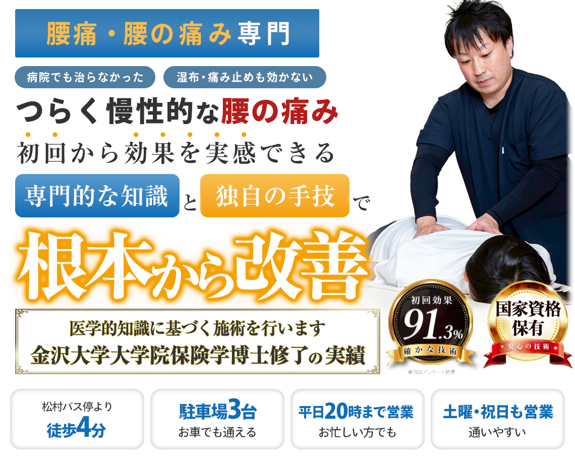 ファーストビュー腰痛