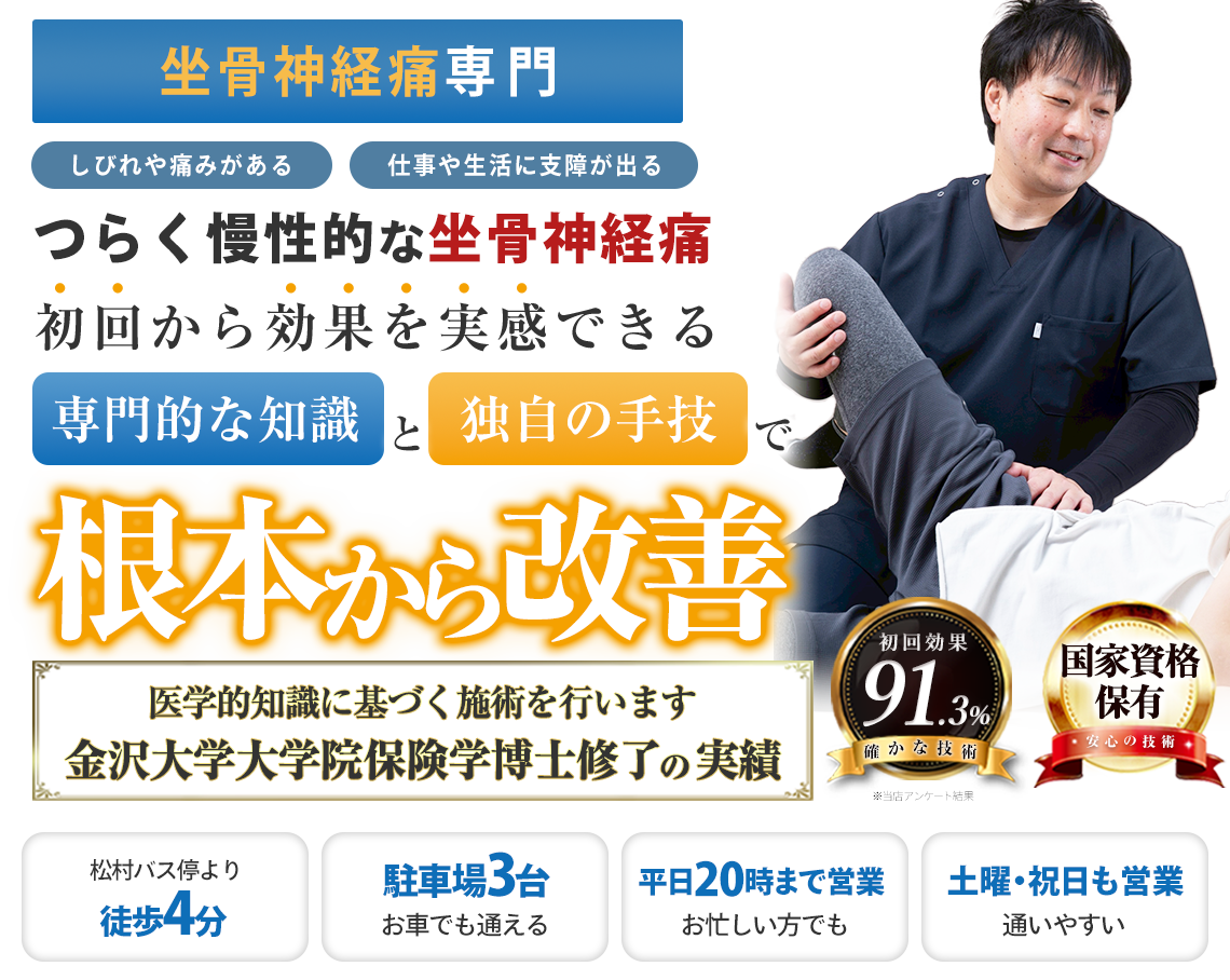 ファーストビュー坐骨