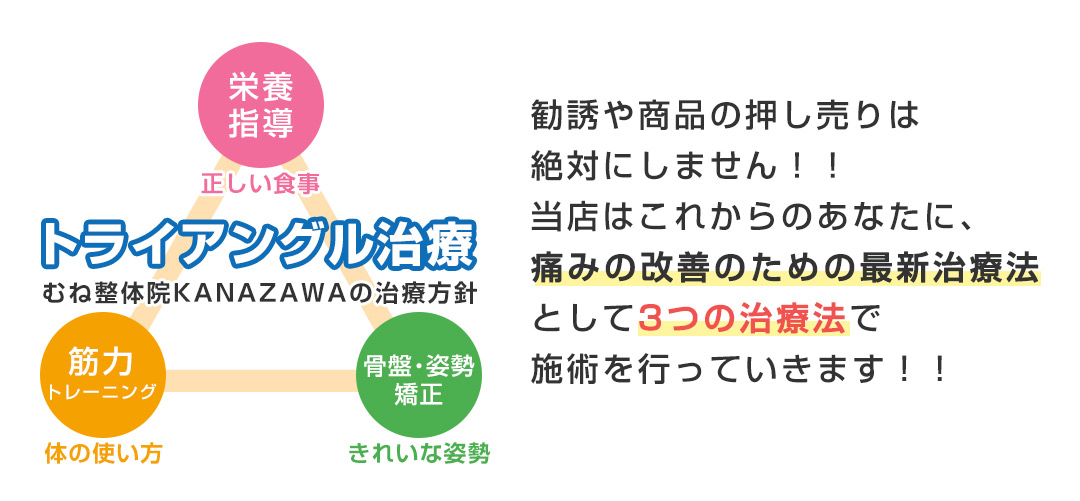 コンセプト０PC
