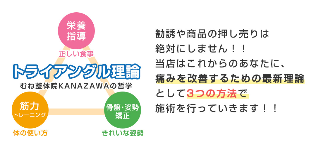 コンセプト①PC