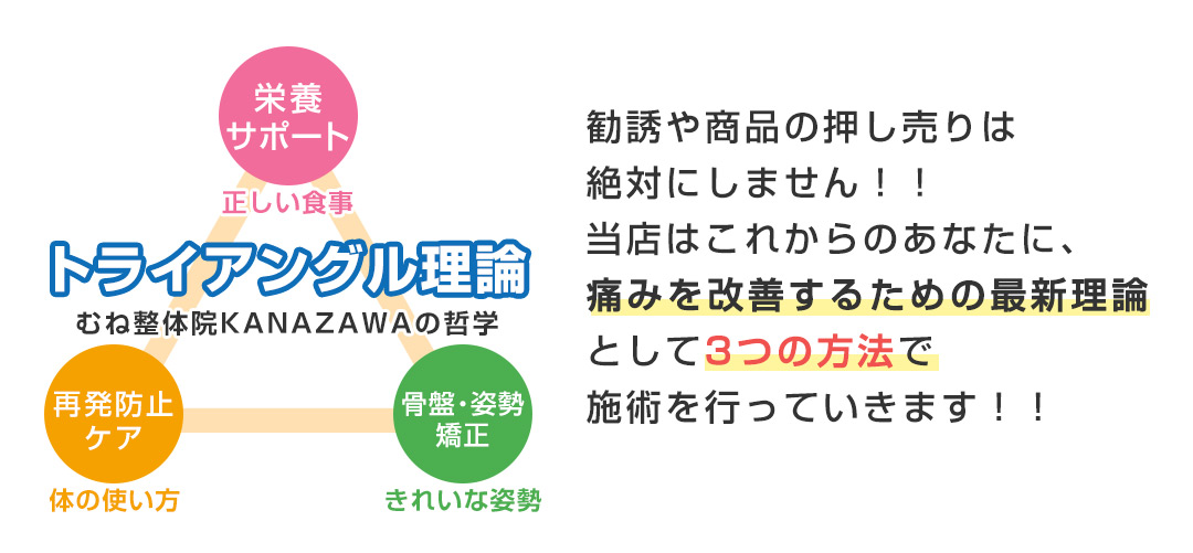 コンセプトPC