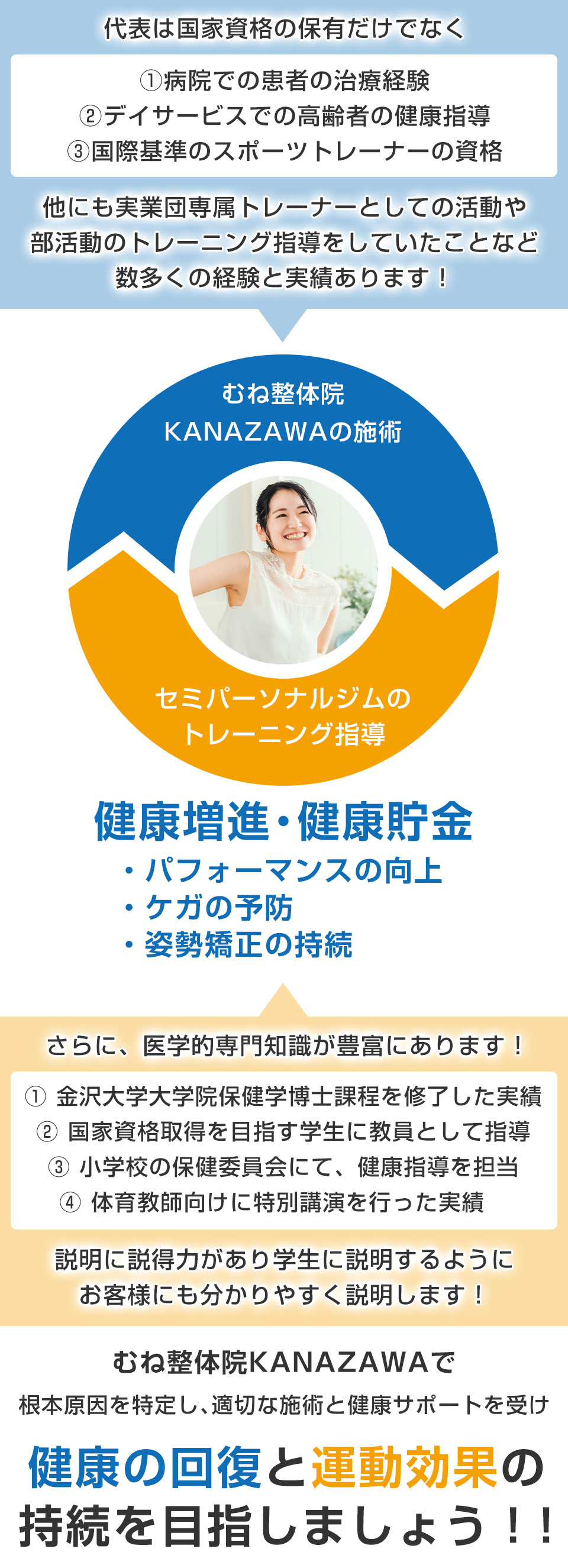 コンセプト1