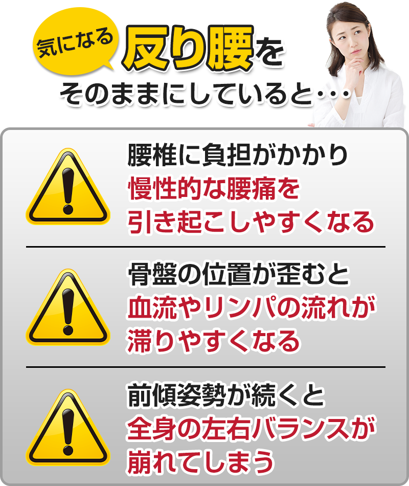 反り腰をそのままにしていると