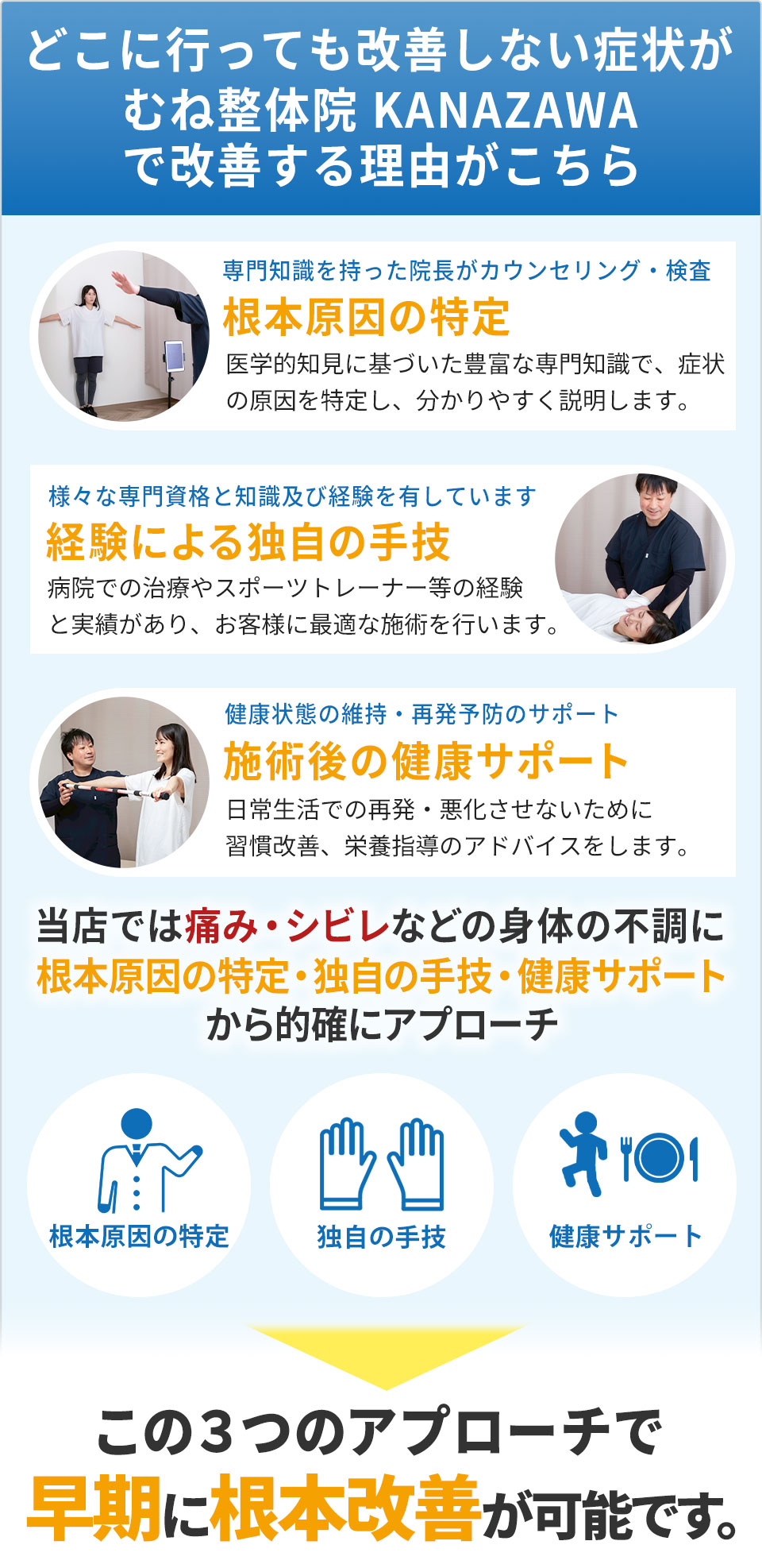 改善する理由