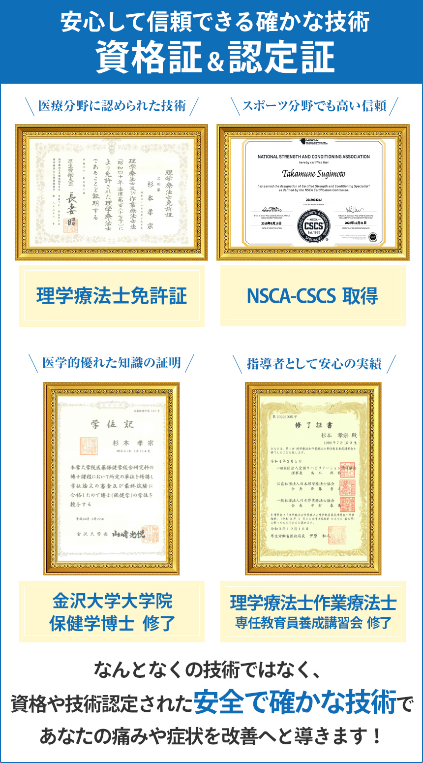 資格